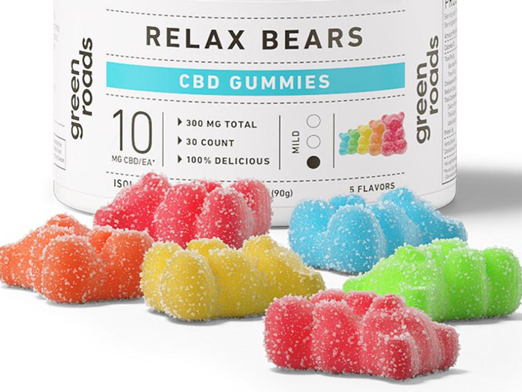 CBC gummies