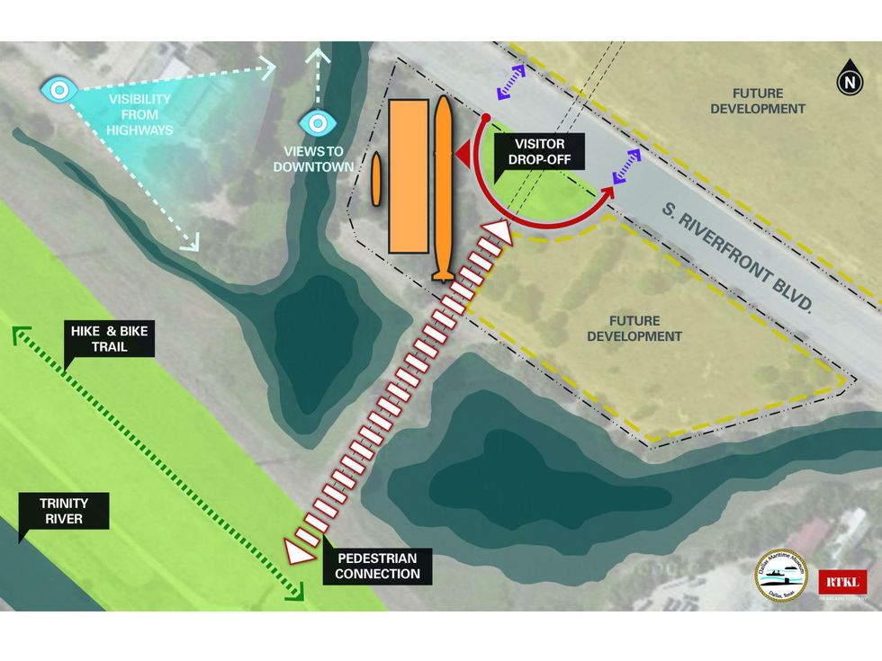 Dallas Maritime Museum