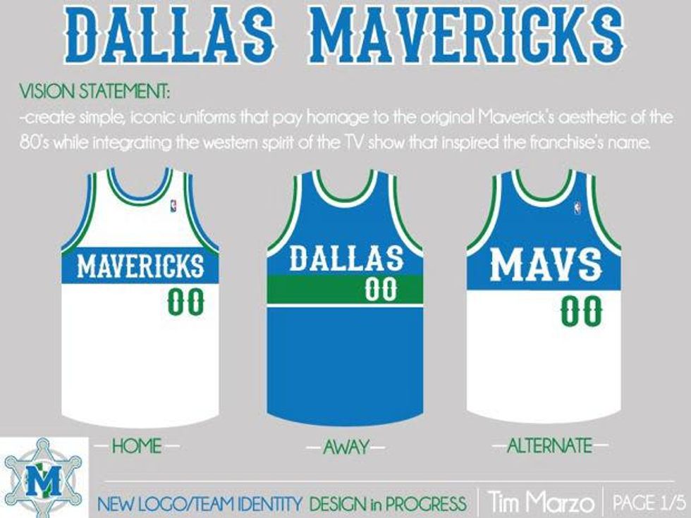 Dallas Mavericks Alternate Jersey Competition