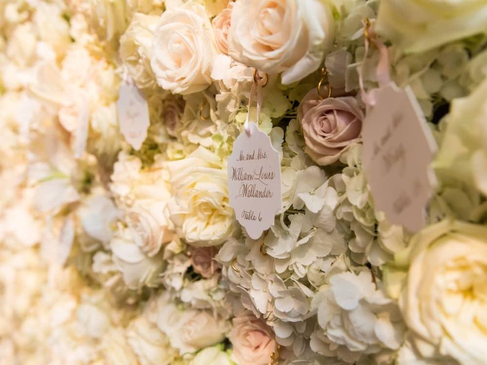 Dee Wallander, Close up Flowers