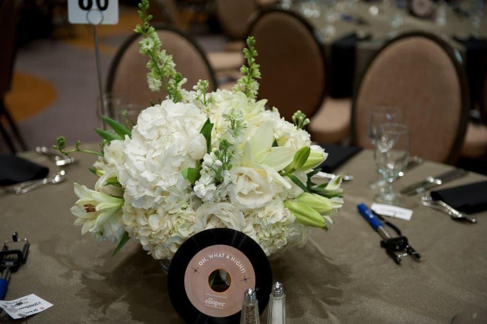 JDRF dream gala 2018