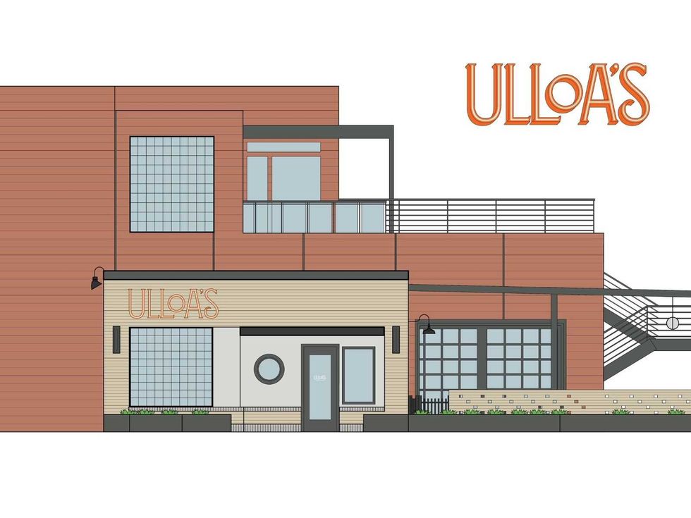 Ulloa's
