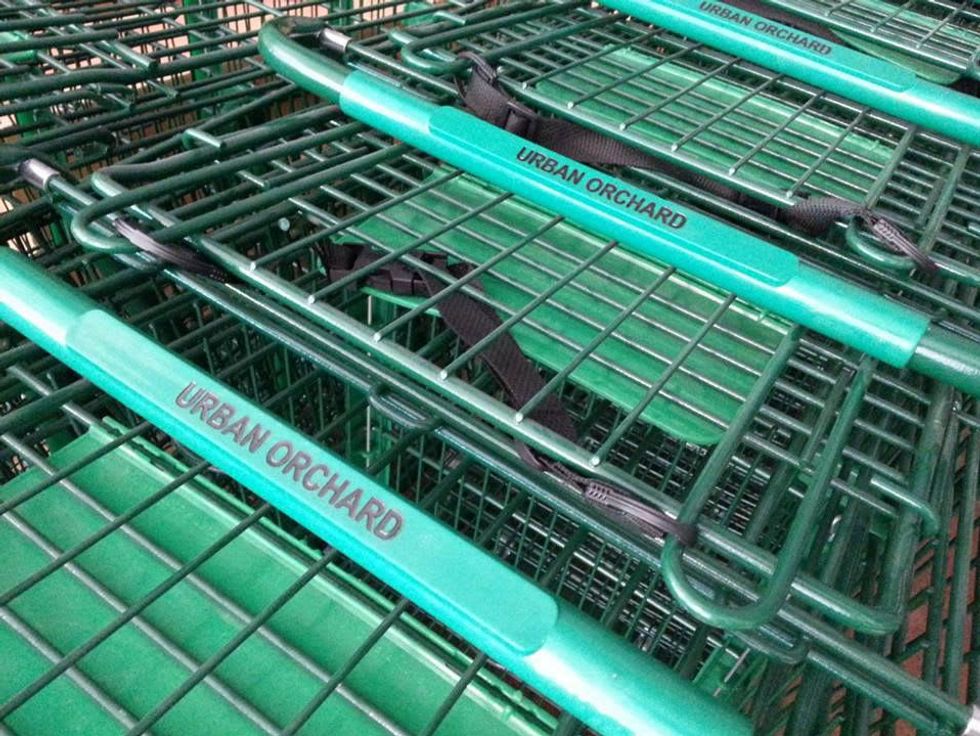 Urban Orchard Market